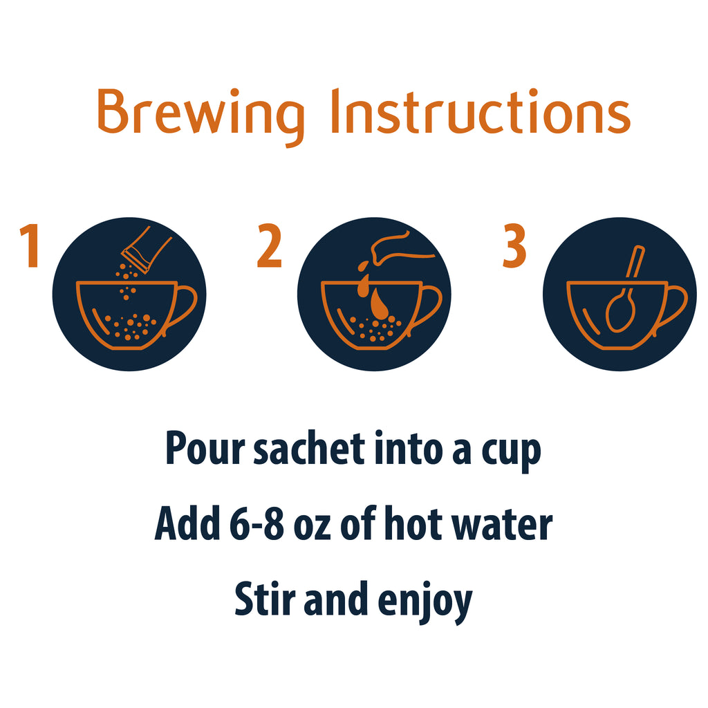 Instructions for preparing a beverage with hot water, shown as icons and text on a white background.