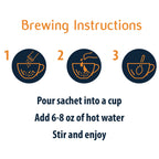 Instructions for preparing a beverage with icons and text on a white background