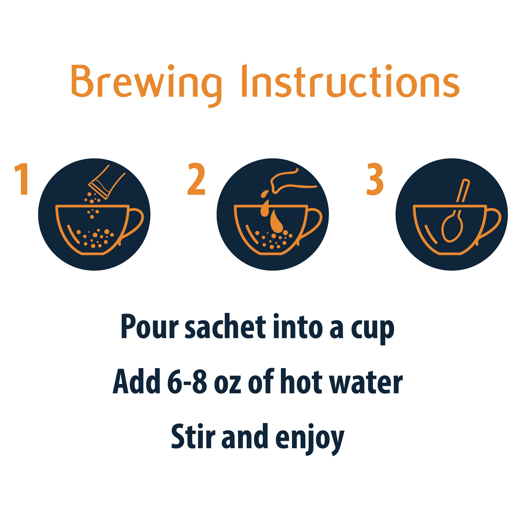 Instructions for preparing a beverage with icons and text on a white background