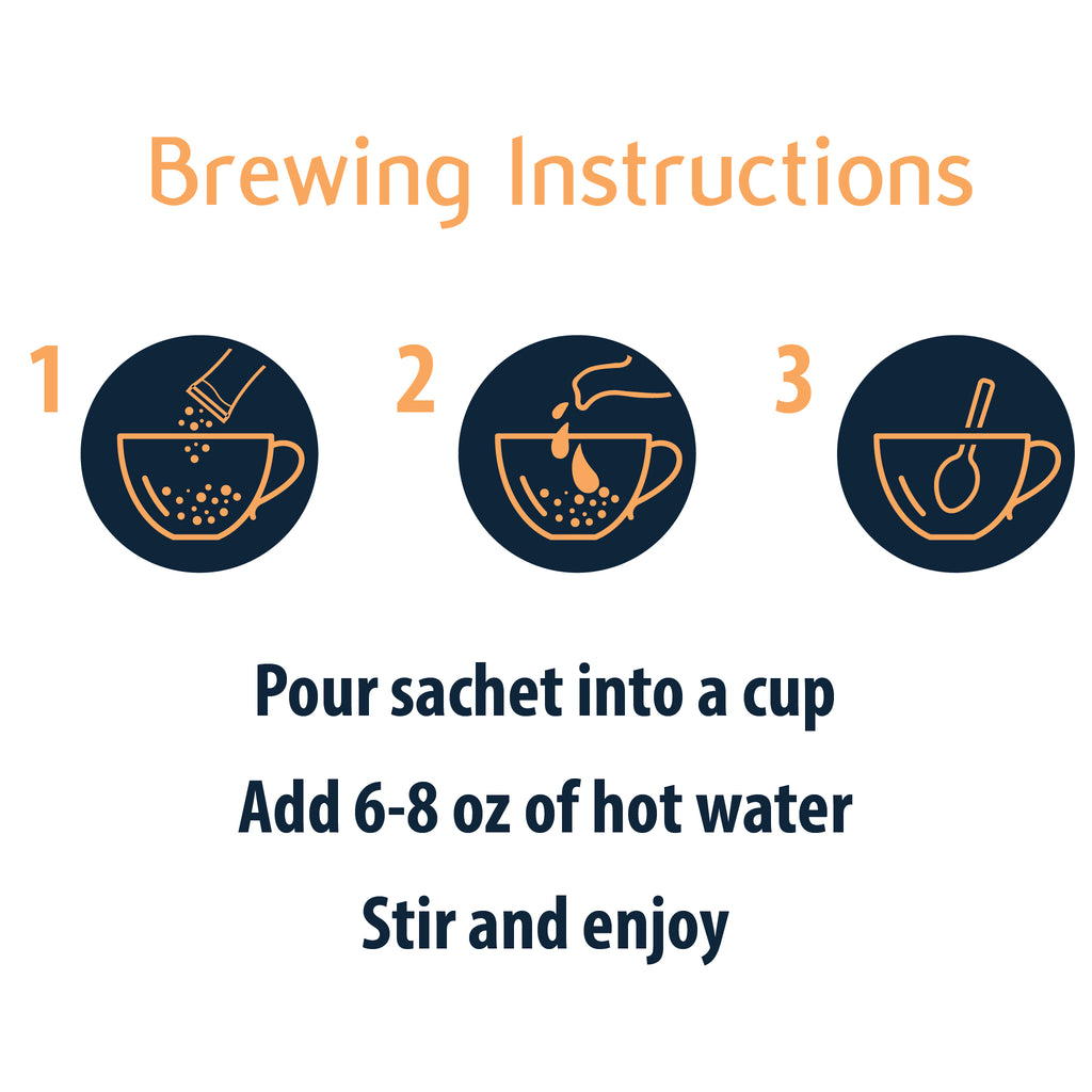 Instructions for preparing a special preparation with hot water, shown in three steps on a white background.