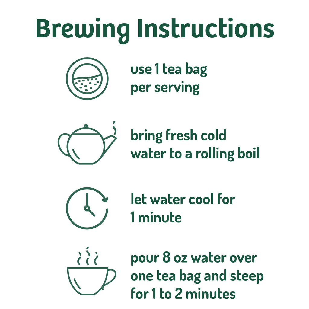 Instructions for making a traditional cup of Kashmiri Kahwa on a white background