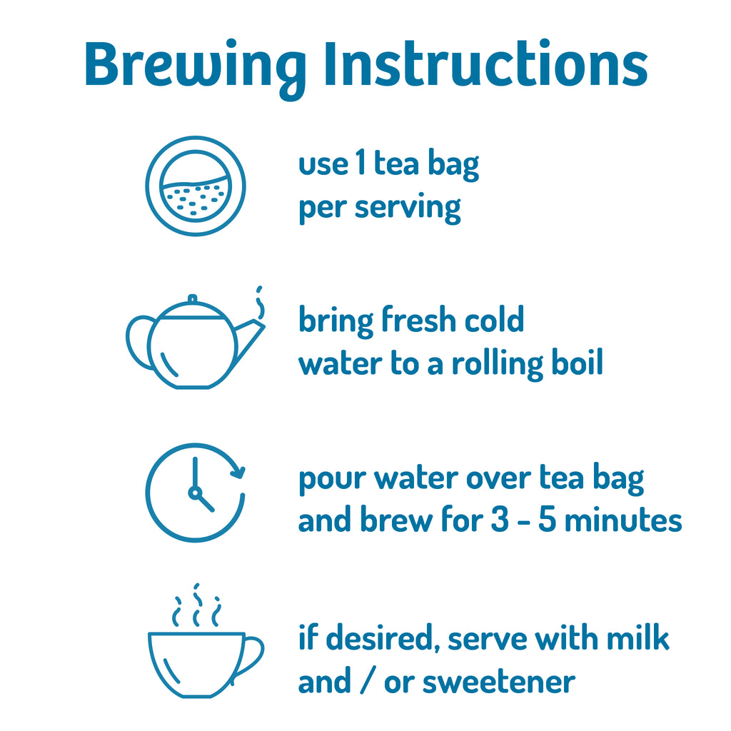 Tea brewing instructions with icons and text on a white background