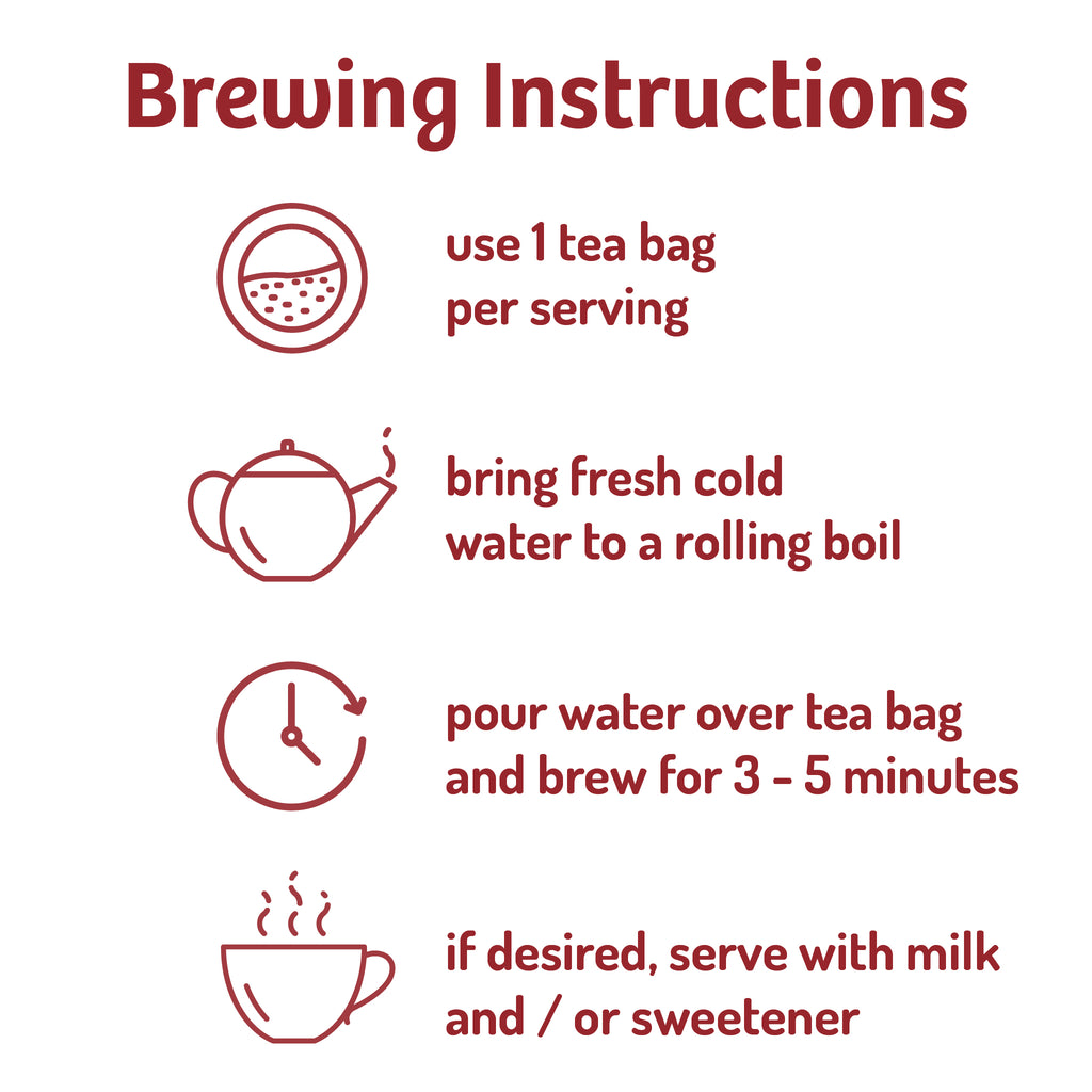 Instructions for making a traditional cup of masala chai on a white background