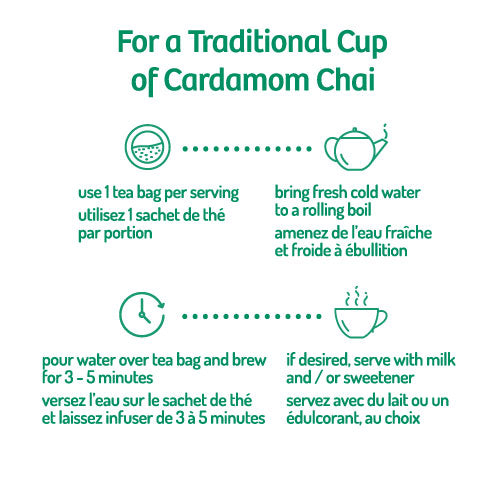 Instructions for making a traditional cup of cardamom chai in English and French.