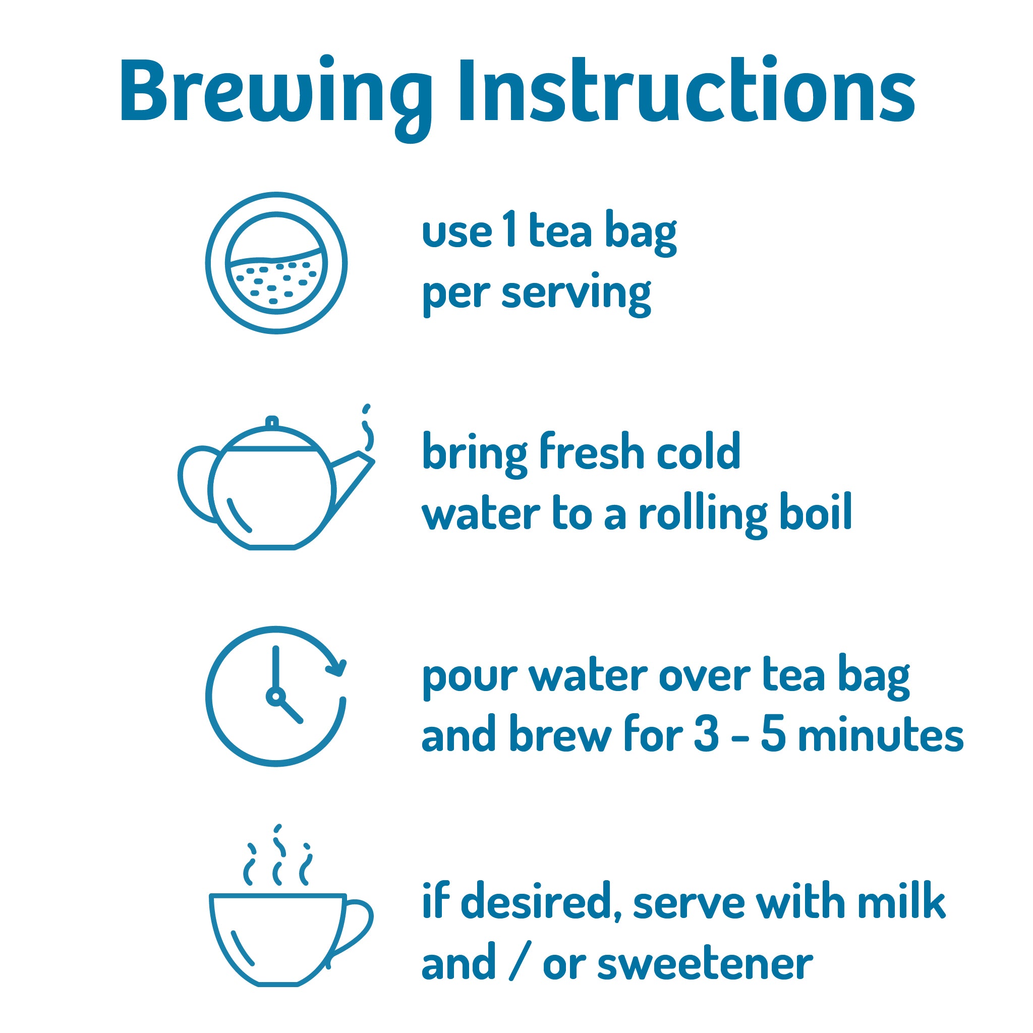 Instructions for making a traditional cup of black tea with icons and text.