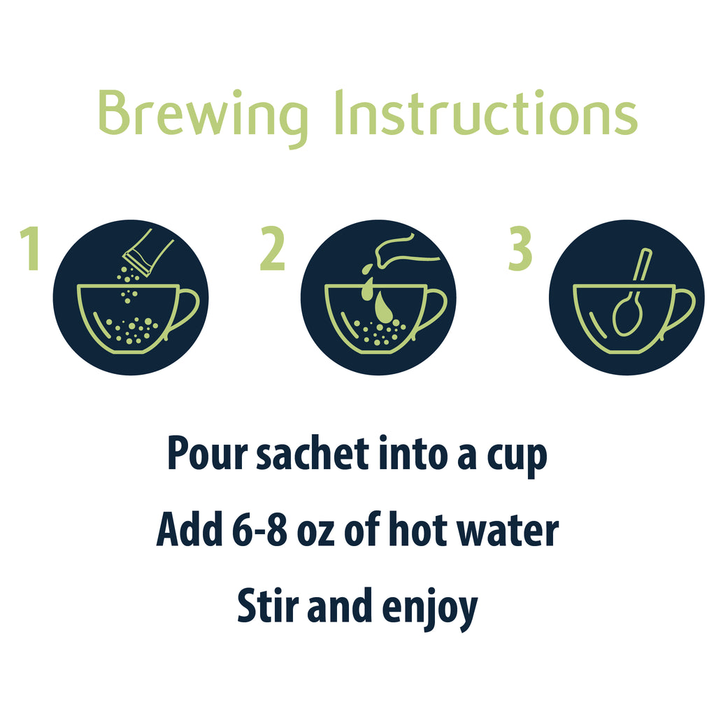Step-by-step guide for preparing a special preparation with icons and text on a white background