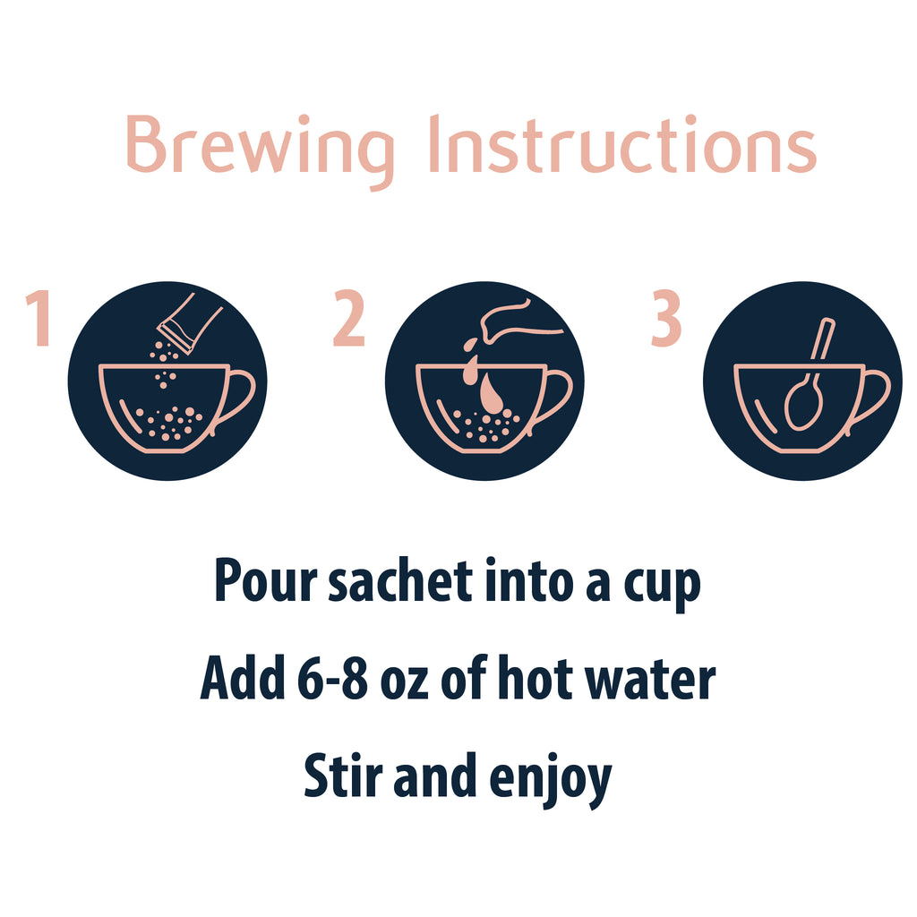 Instructions for preparing a special drink with hot water on a white background