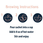 Instructions for preparing a special drink with hot water on a white background