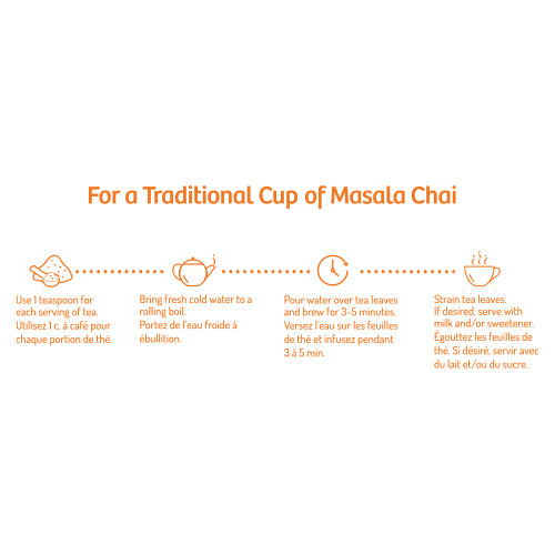 Instructions to brew the best Masala Chai loose leaf tea by Tea India, with step-by-step visuals and bilingual directions in English and French